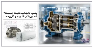 پمپ جابجایی مثبت چیست؟ اصول کار، انواع و کاربردها
