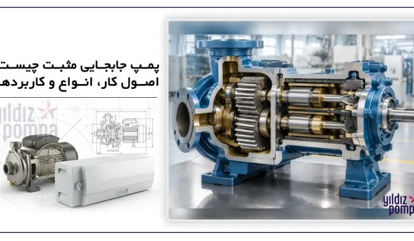 پمپ جابجایی مثبت چیست؟ اصول کار، انواع و کاربردها